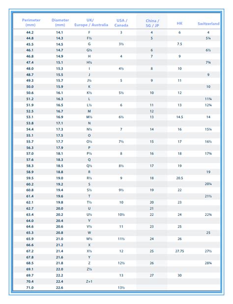 louis vuitton bracelet|Louis Vuitton bracelet size chart.